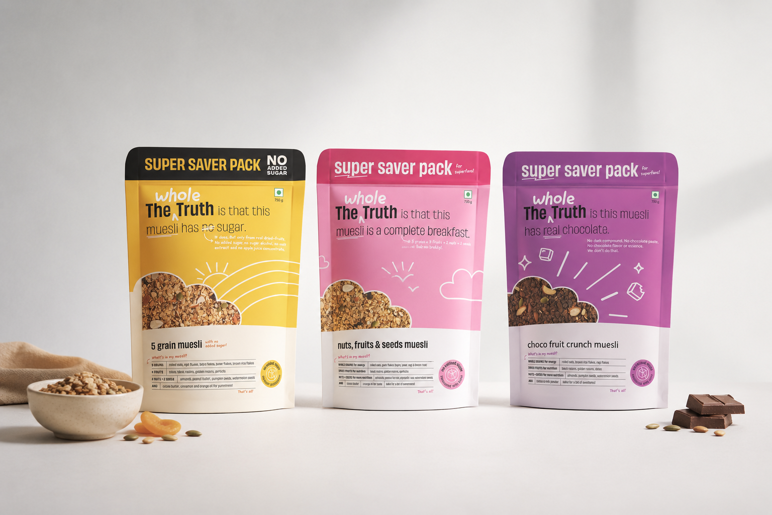 The Whole Truth Foods — 3D Product Modeling
